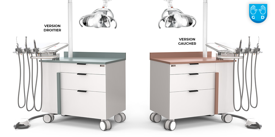 unit-podologiczny-capron-modulo-dla-praworecznych-i-leworecznych